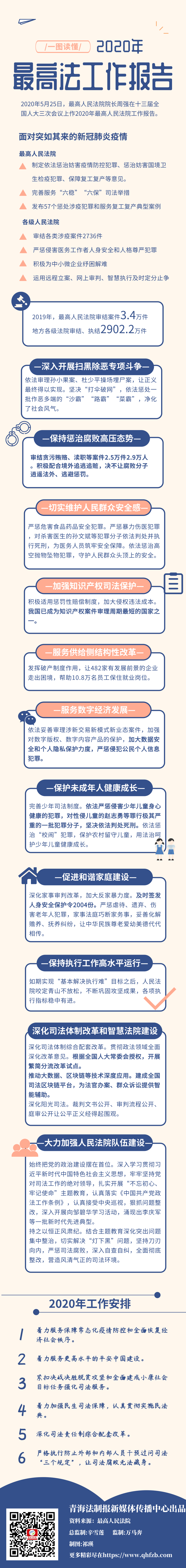 线条插画风培训班学员招募@凡科快图.png