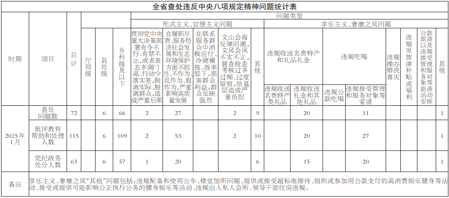 QQ图片20250301061350
