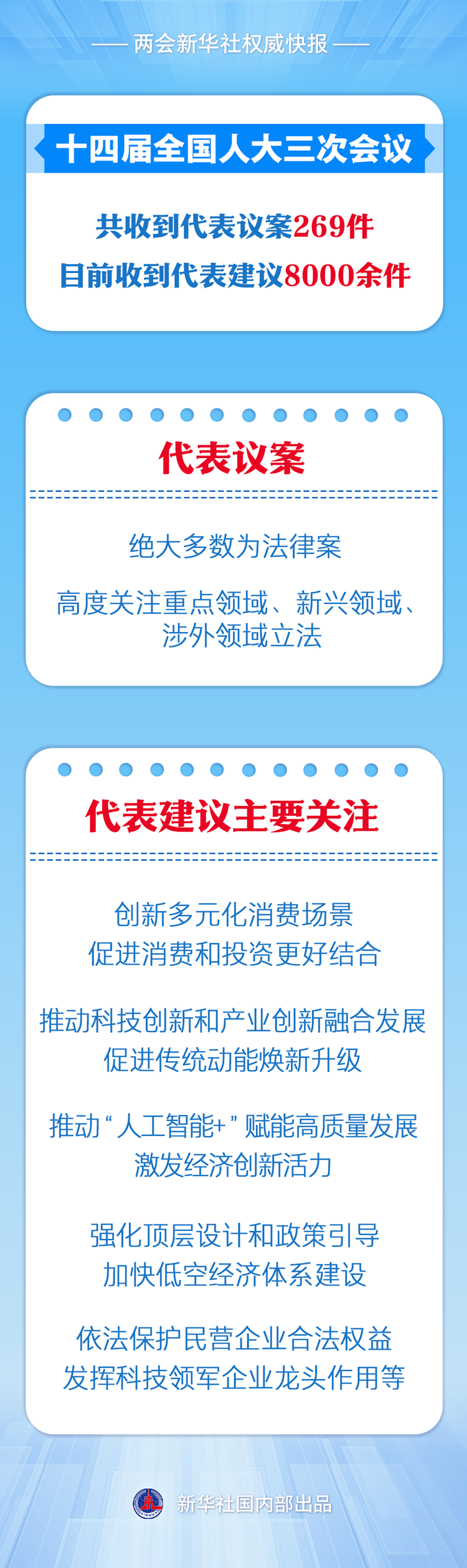 202503096b2199e9b6b04b838068806dcd136a34_202503090b6f09cfdb8e45bd81c4ee08395fc8d8.png